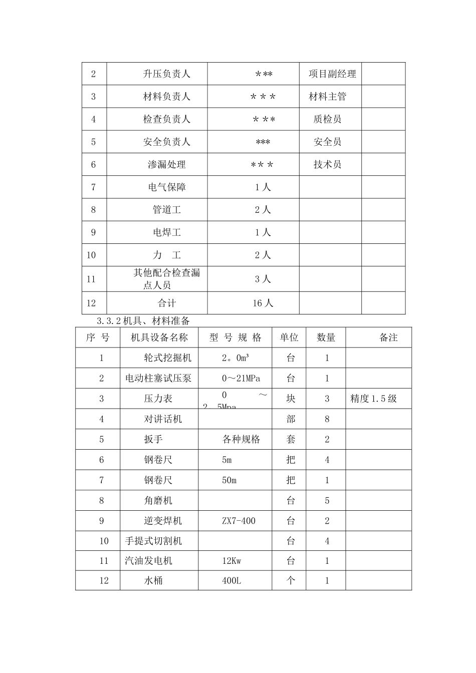 管道打压施工方案(改)_第3页