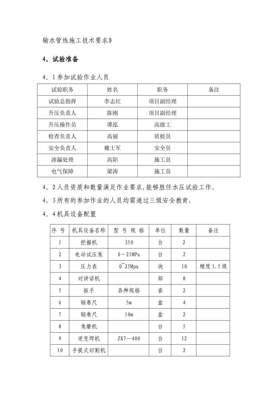 管道打压施工方案_第2页