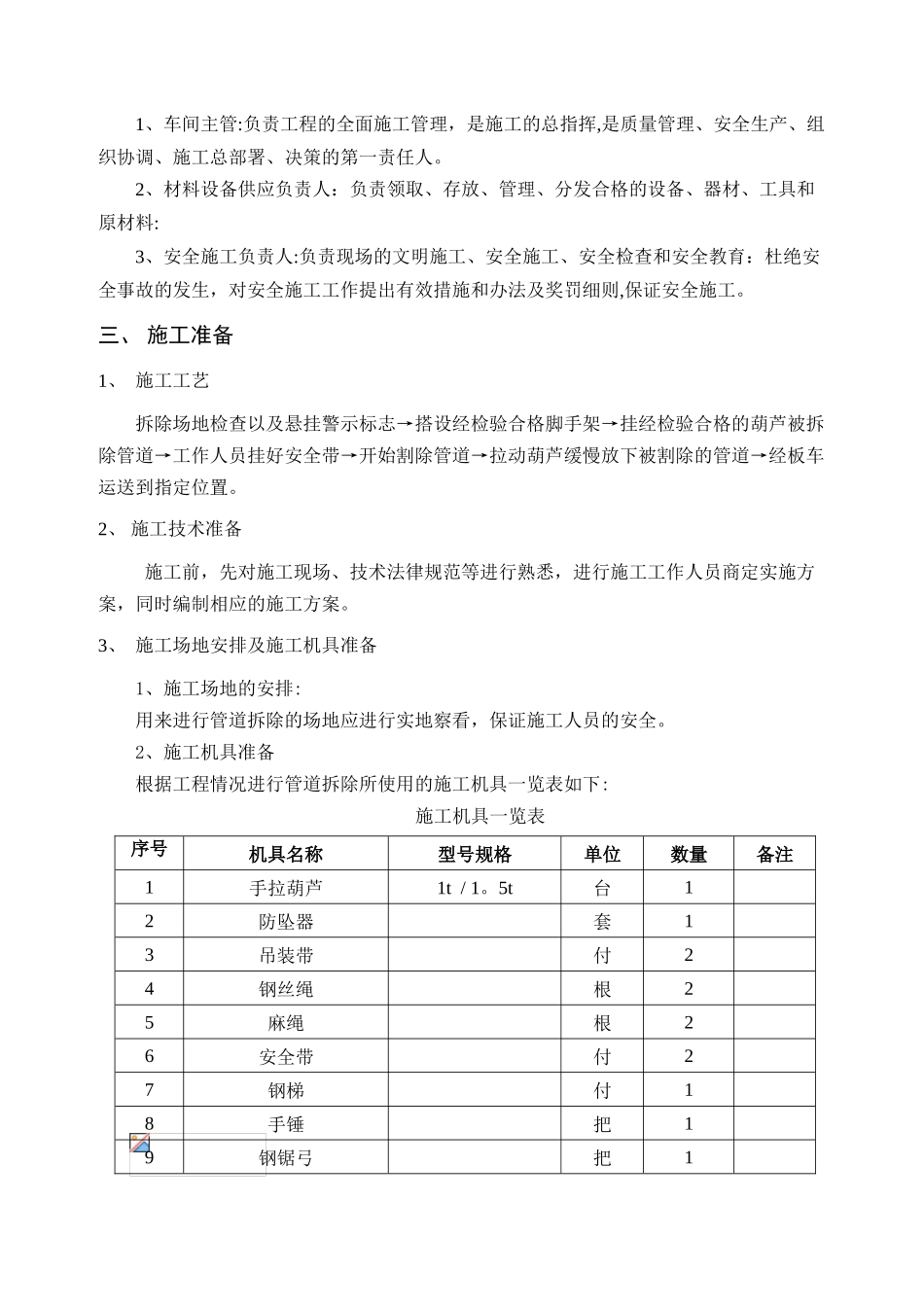管道拆除专项施工方案_第3页