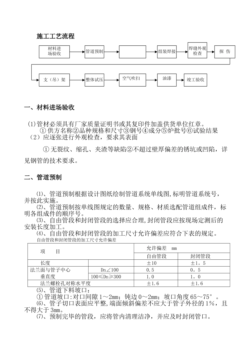 管道改造施工方案_第3页