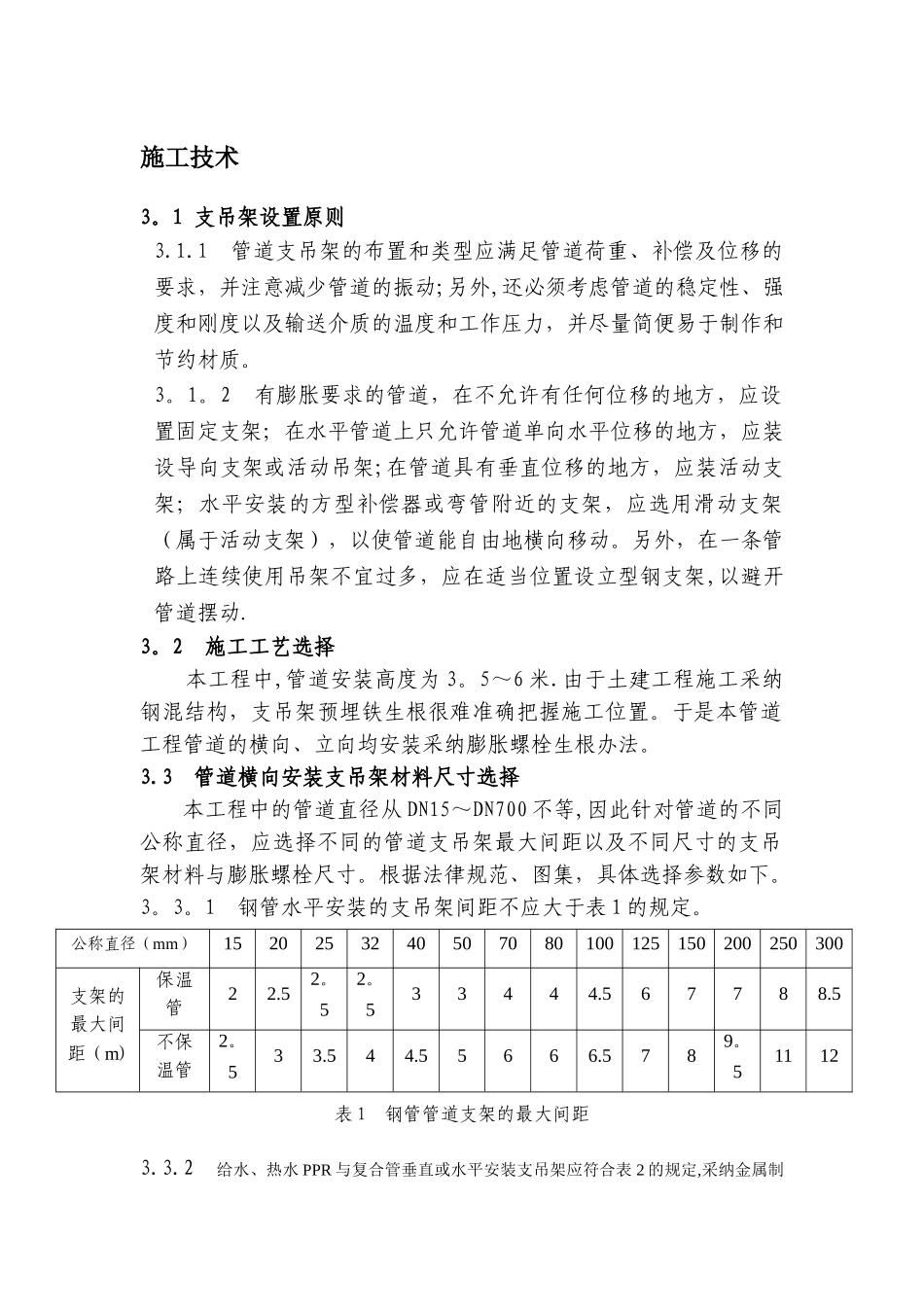 管道支架制作与安装专项施工方案_第1页