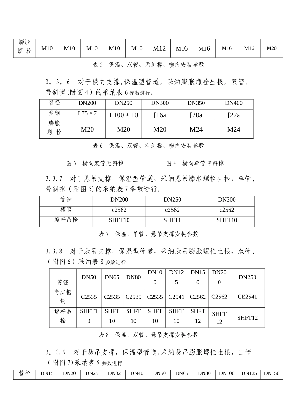 管道支架制作与安装专项施工方案_第3页