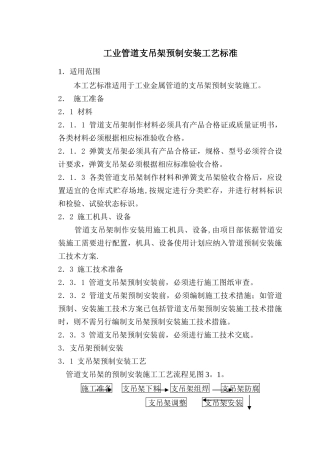 管道支架预制安装施工工艺标准