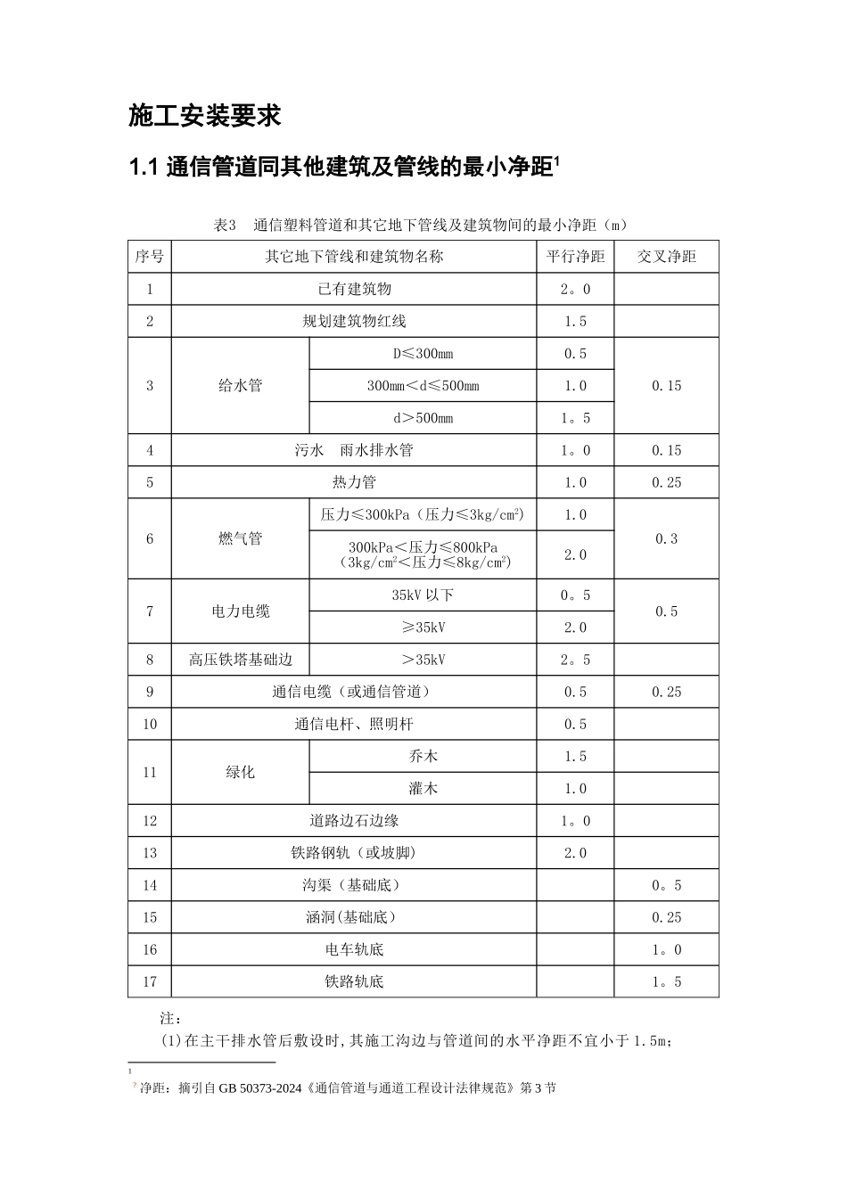 管道施工要求_第2页