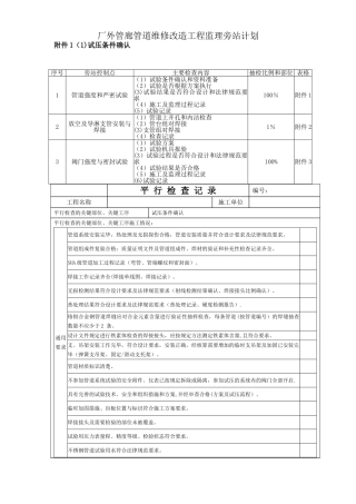 管道旁站计划