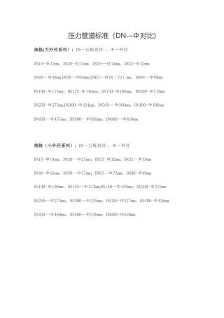 管道标准对照表