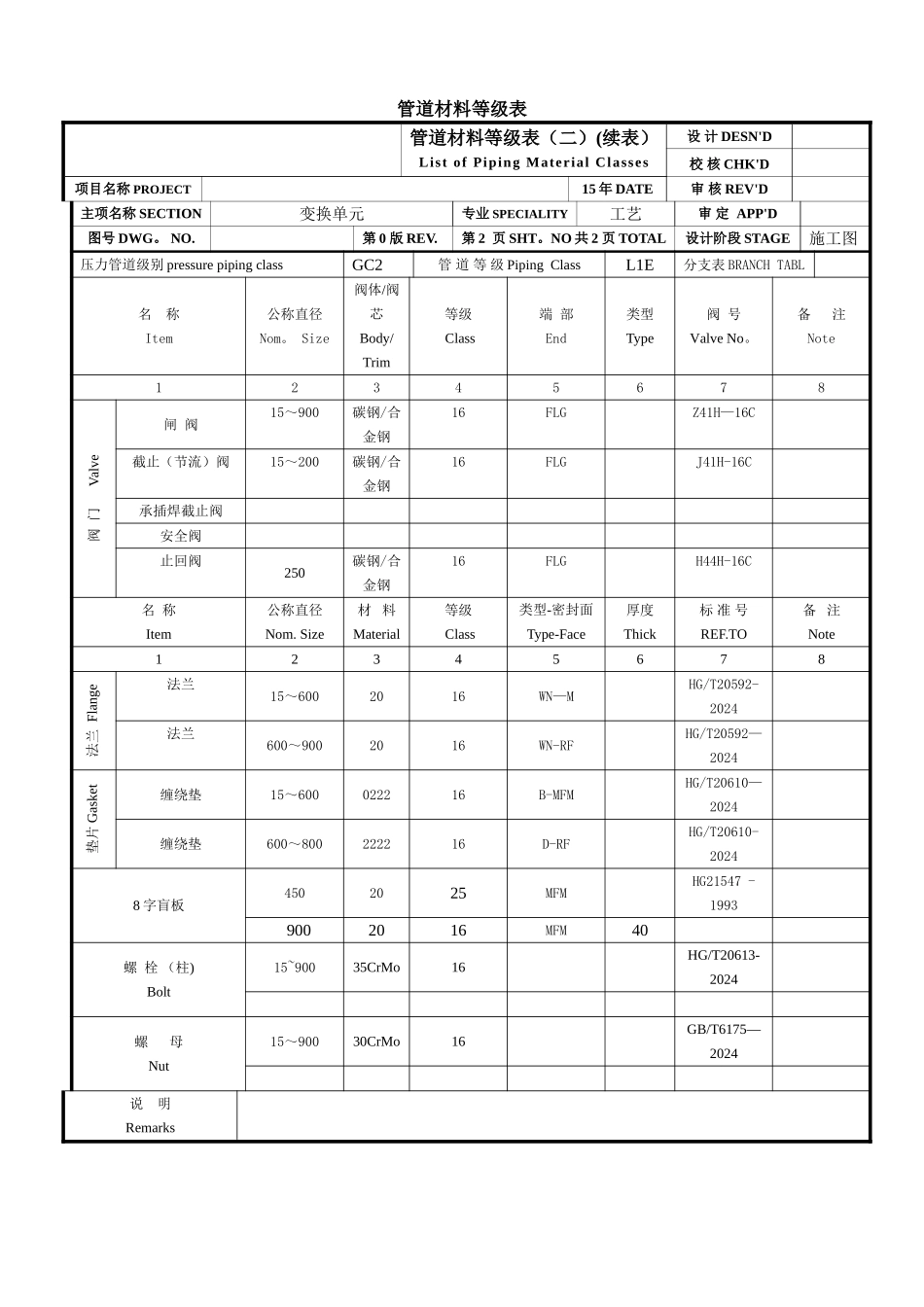 管道材料等级表_第3页