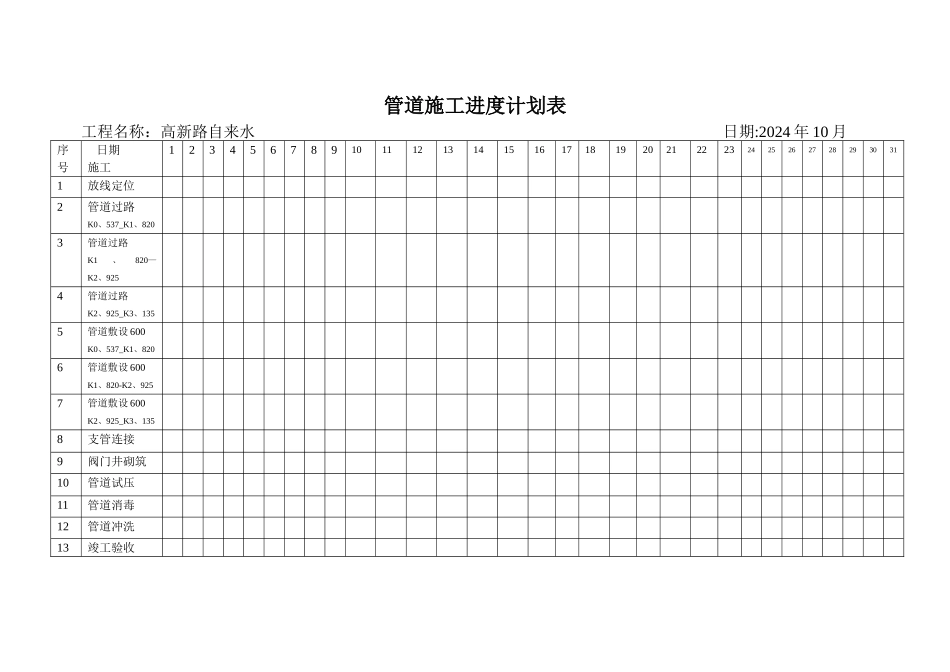 管道施工进度计划表_第1页