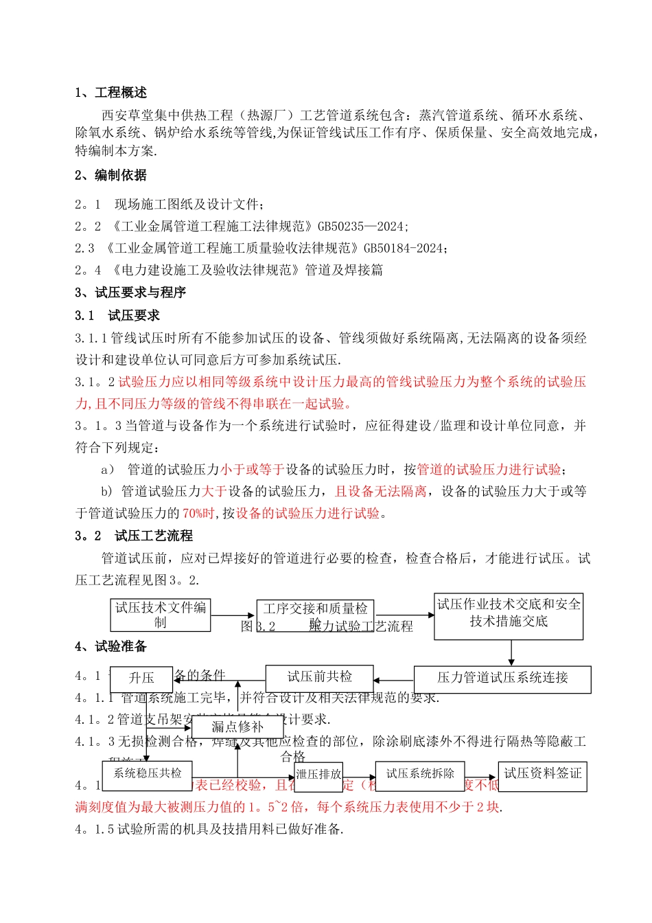管道水压试验方案_第3页