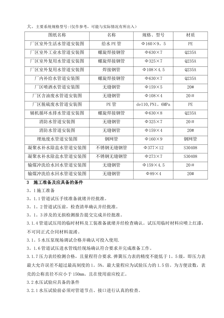 管道水压试验施工方案_第3页
