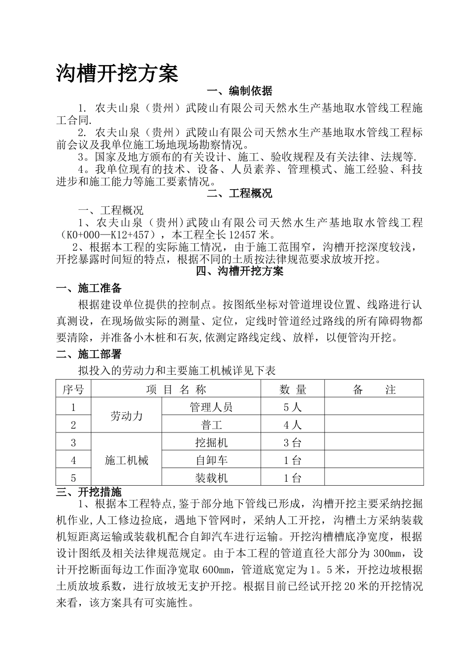 管道沟槽开挖方案_第1页