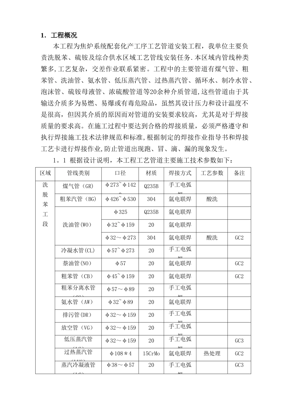 管道焊接作业指导书_第2页