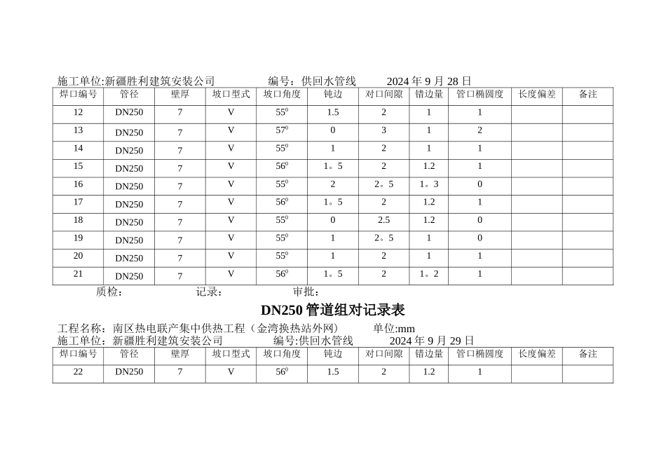 管道组对记录表_第2页