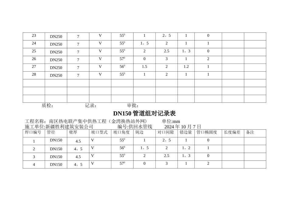 管道组对记录表_第3页