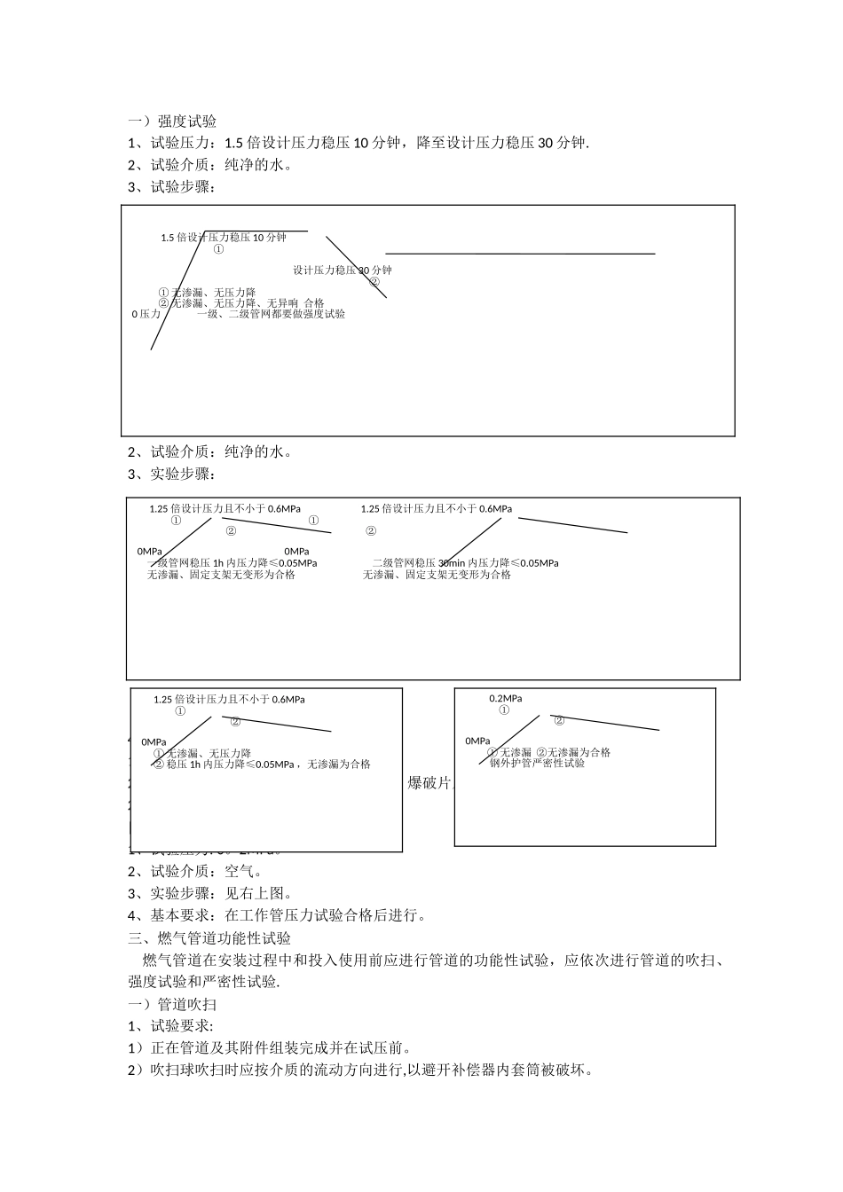 管道试验的总结_第3页