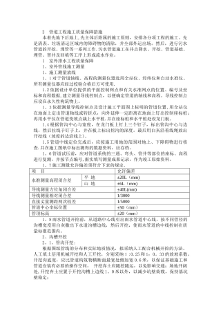 管道质量保证措施