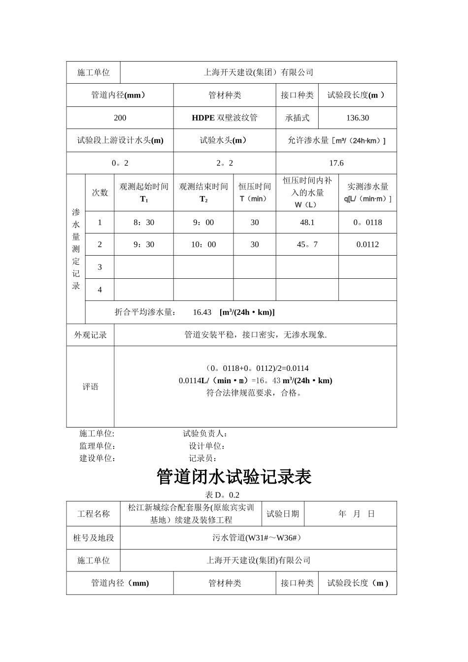 管道闭水实验记录表_第3页