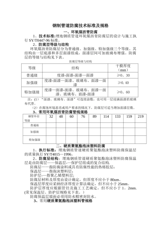 管道防腐工程常用规格及技术标准