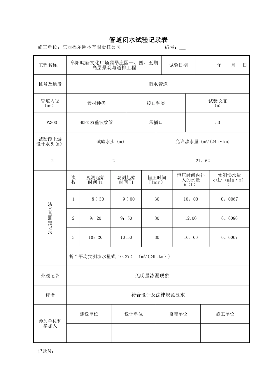 管道闭水试验记录表_第1页