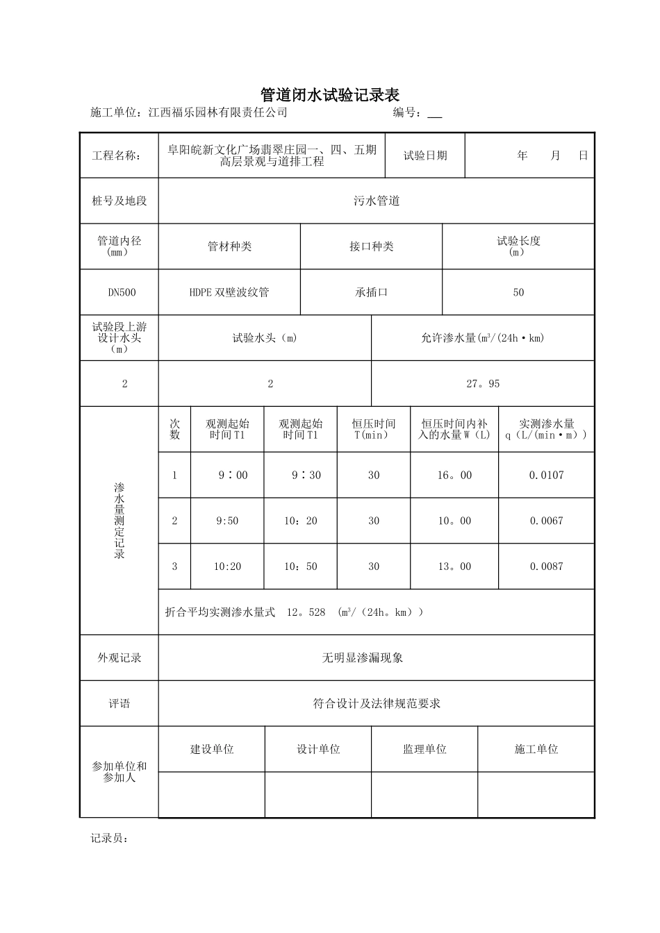 管道闭水试验记录表_第2页