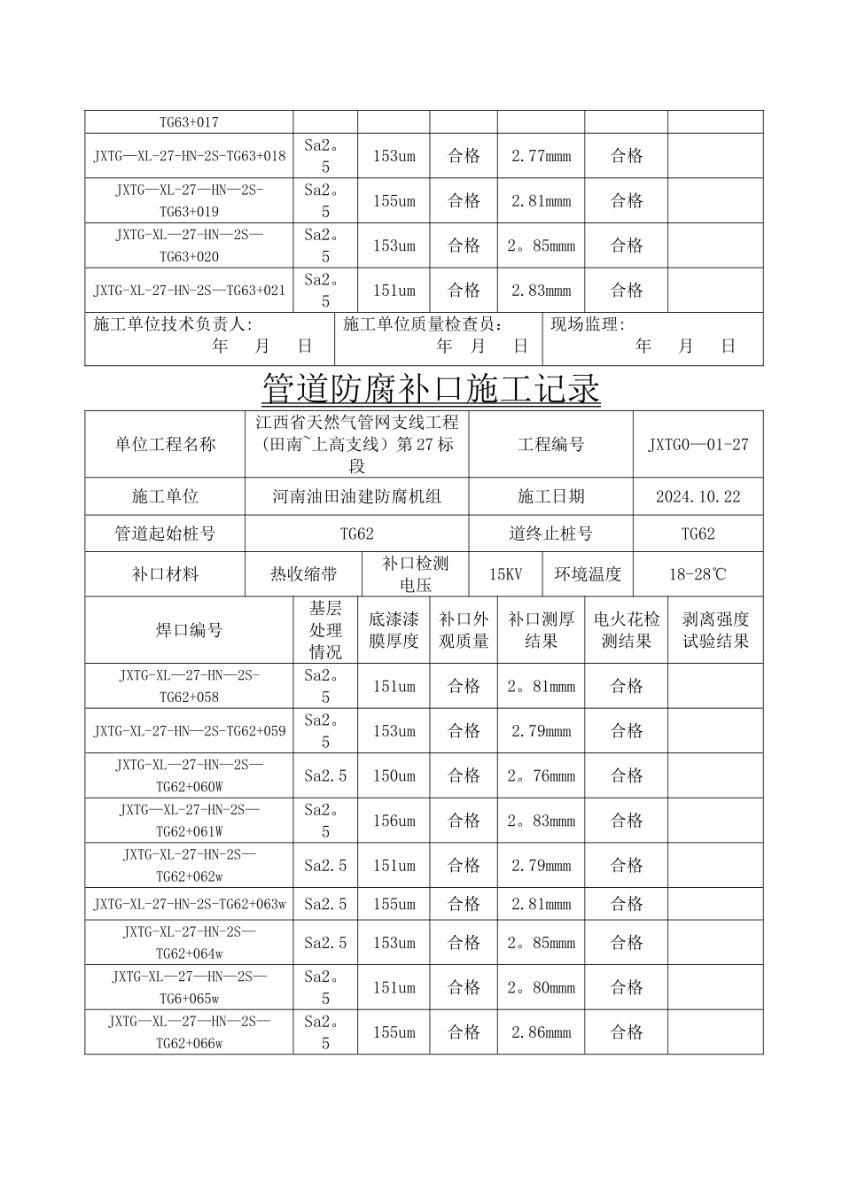 管道防腐补口施工记录_第3页