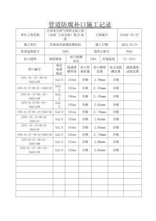 管道防腐补口施工记录