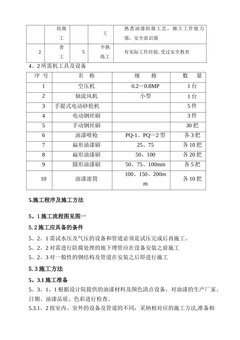 管道防腐施工方案(终板)_第3页