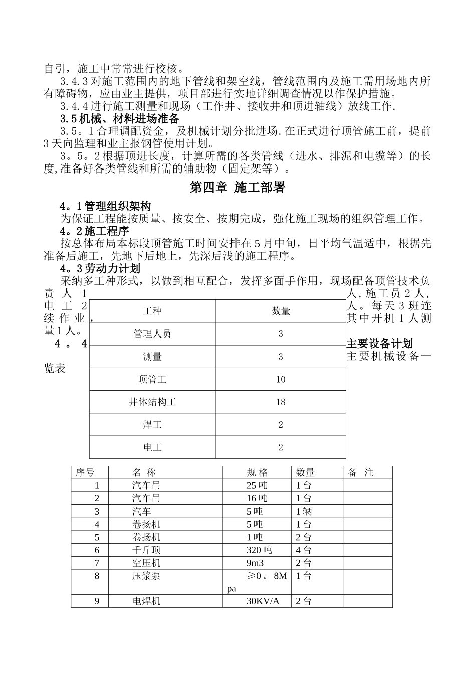 管道顶管施工方案_第2页