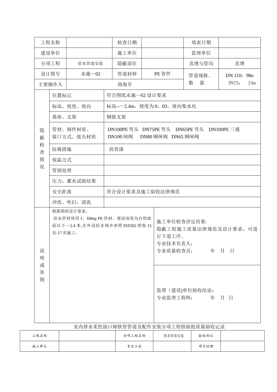 管道隐蔽工程检查验收记录_第2页