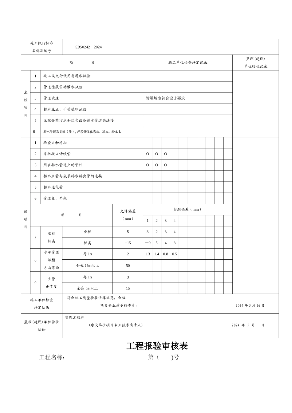 管道隐蔽工程检查验收记录_第3页