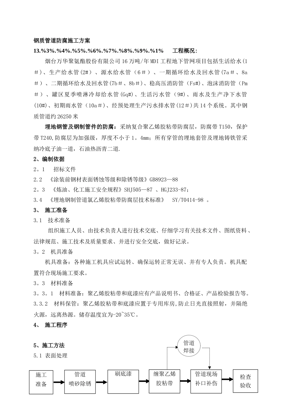 管道防腐施工方案03342_第1页