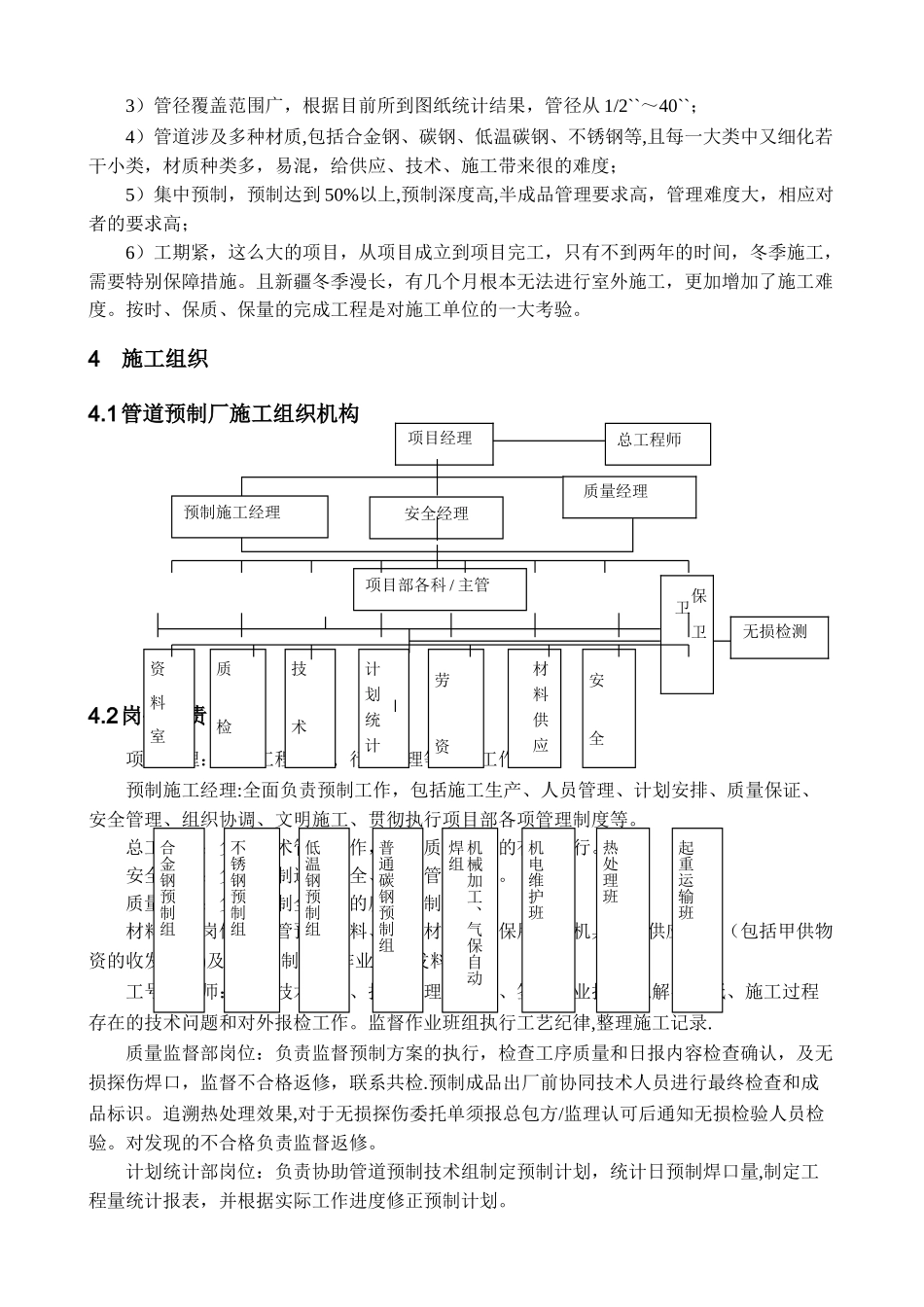 管道预制方案_第3页