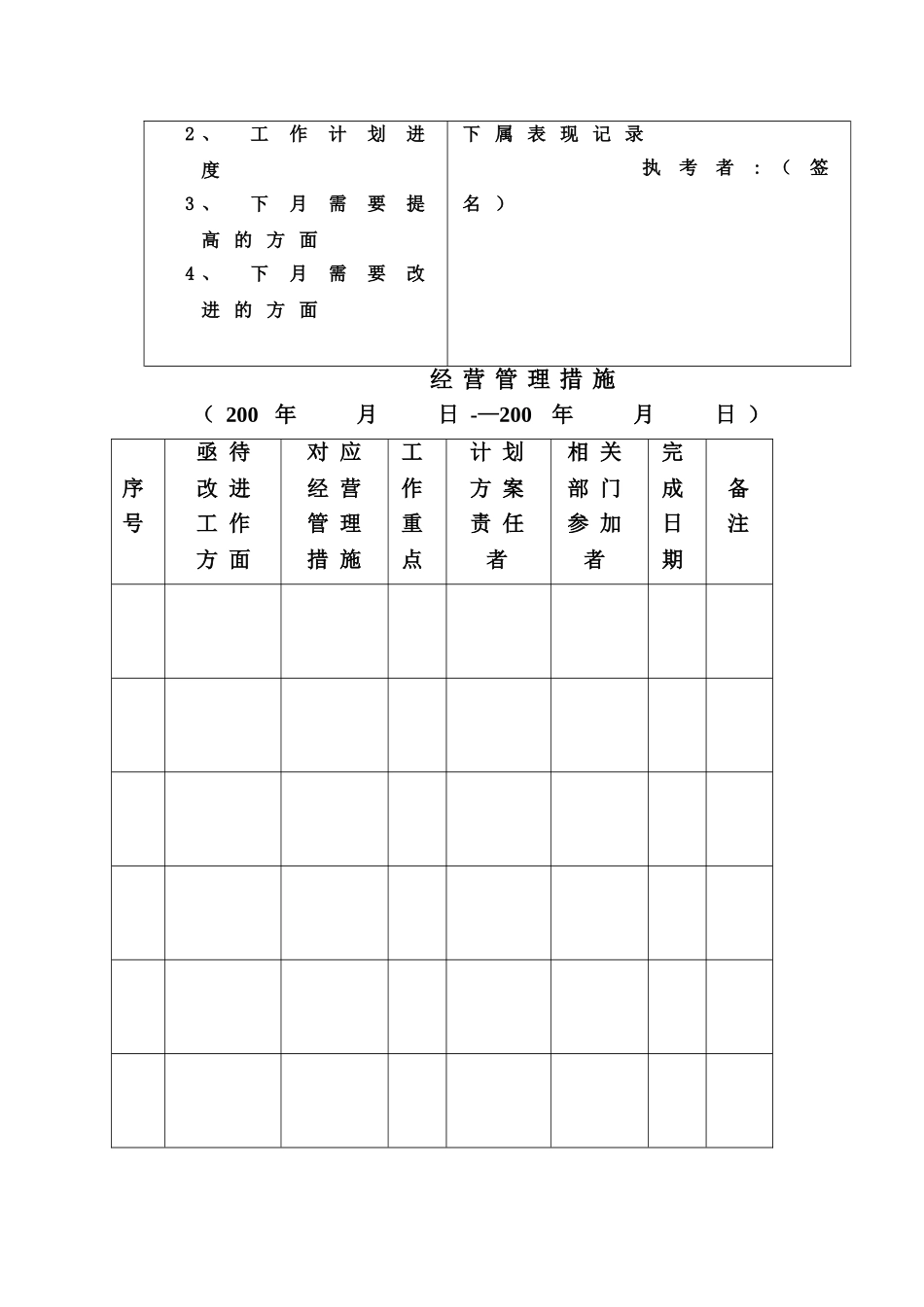 箱包集团公司区域经理工作手册_第3页