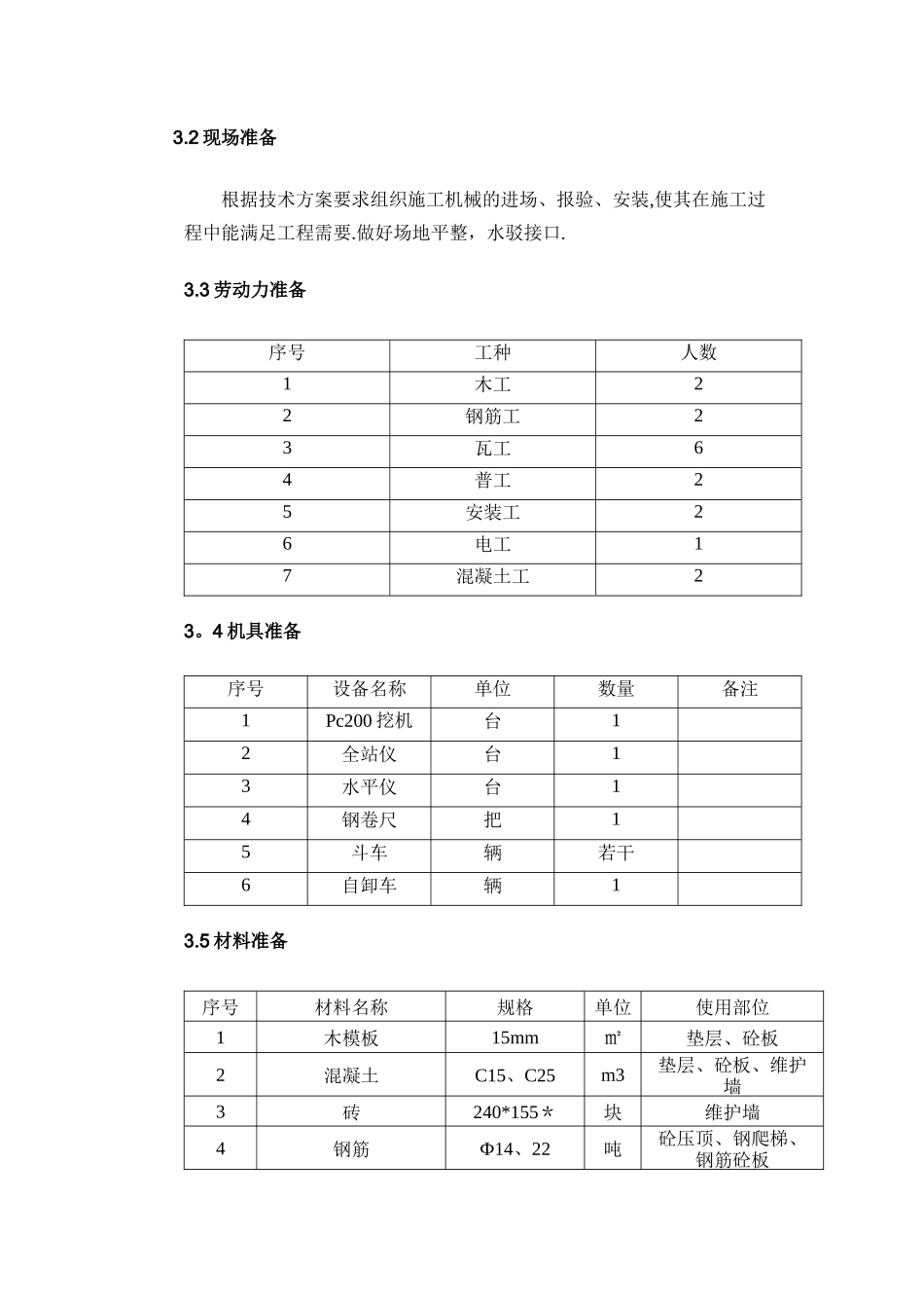 箱变基础施工方案_第3页