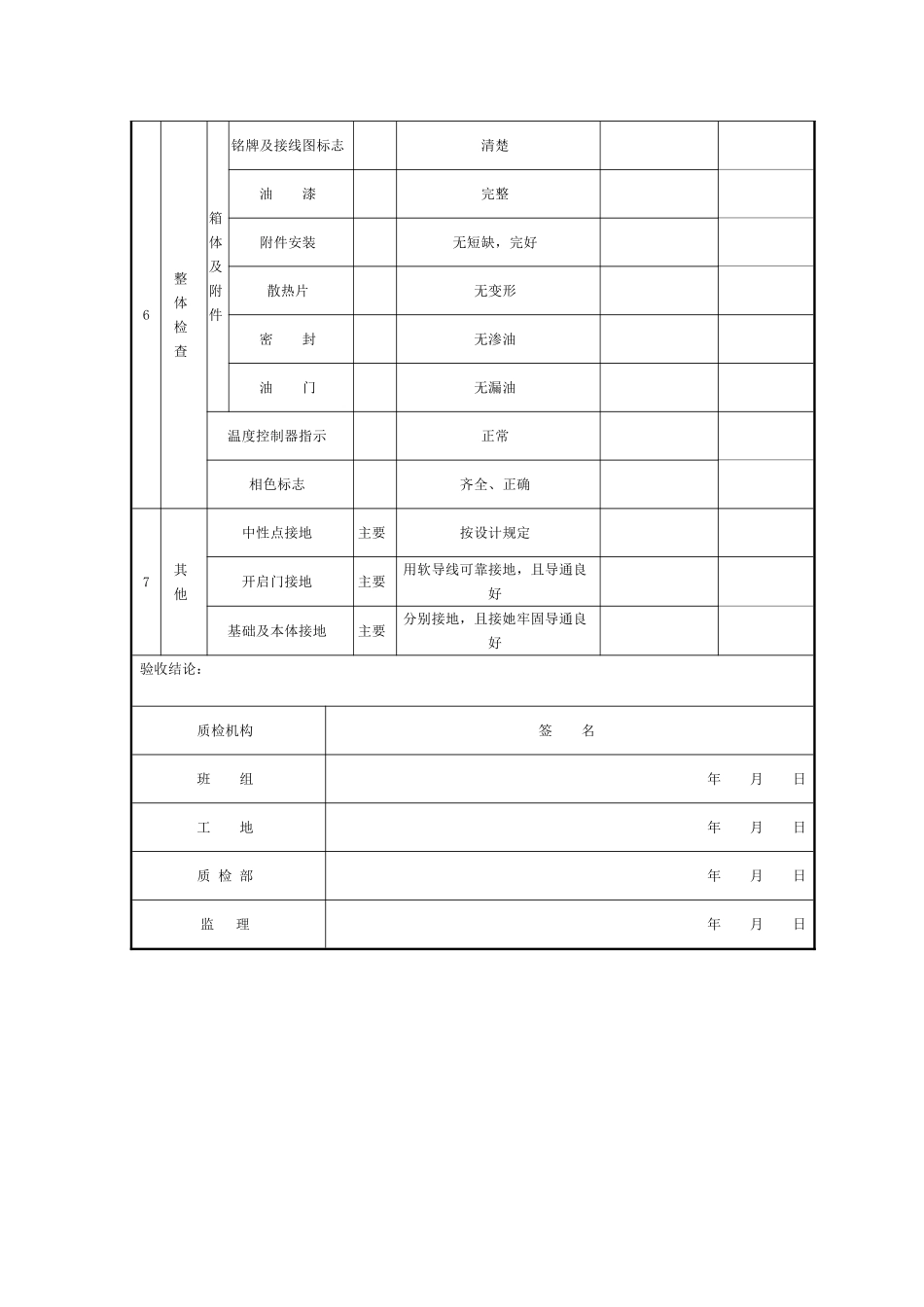 箱式变压器安装检验批质量验收记录_第2页