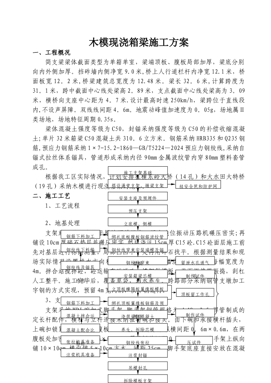 箱梁木模现浇施工方案_第3页