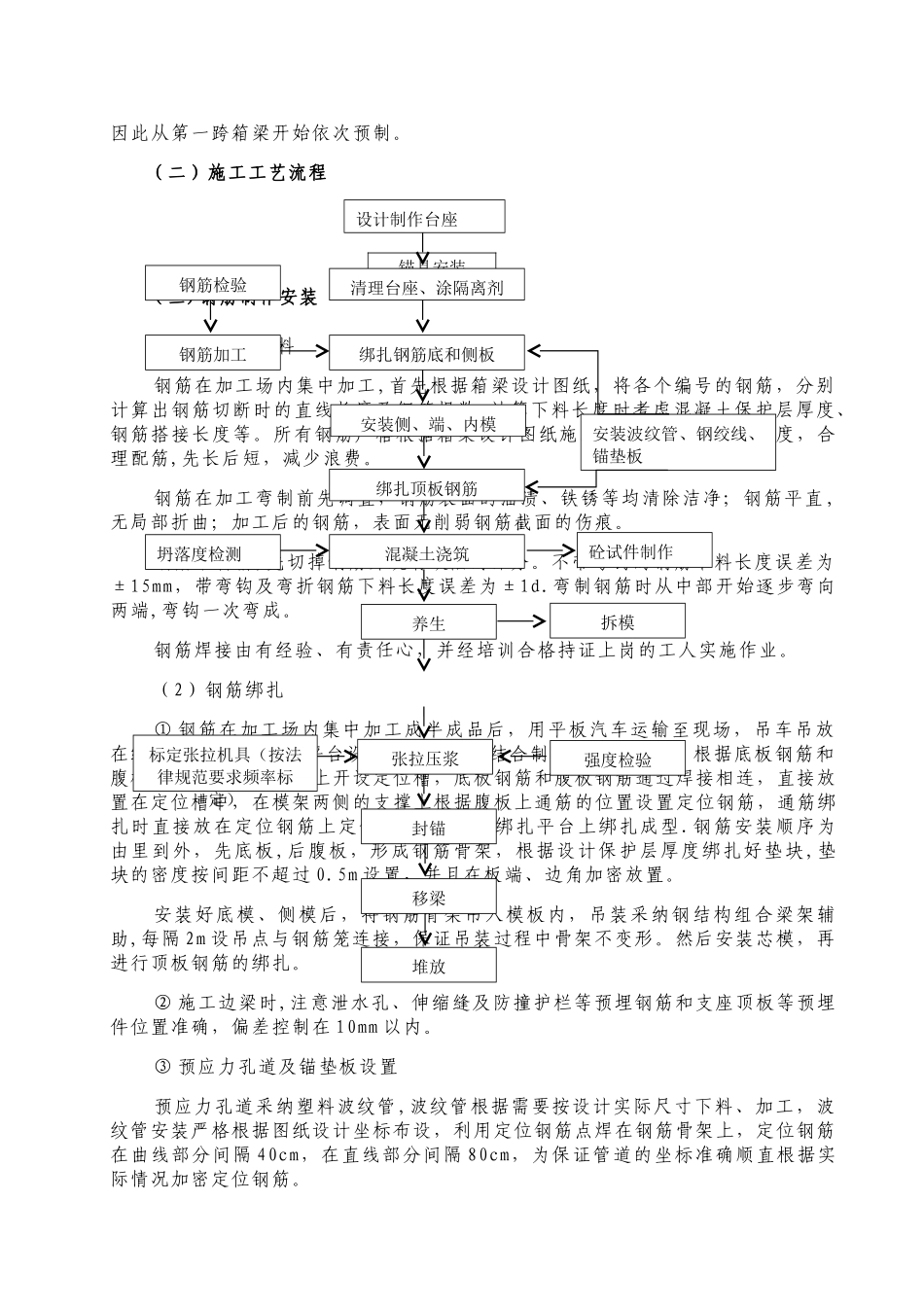 箱梁预制专项方案_第3页