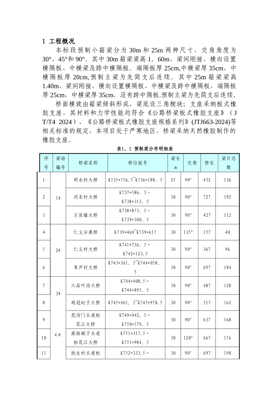 箱梁架设施工方案_第3页