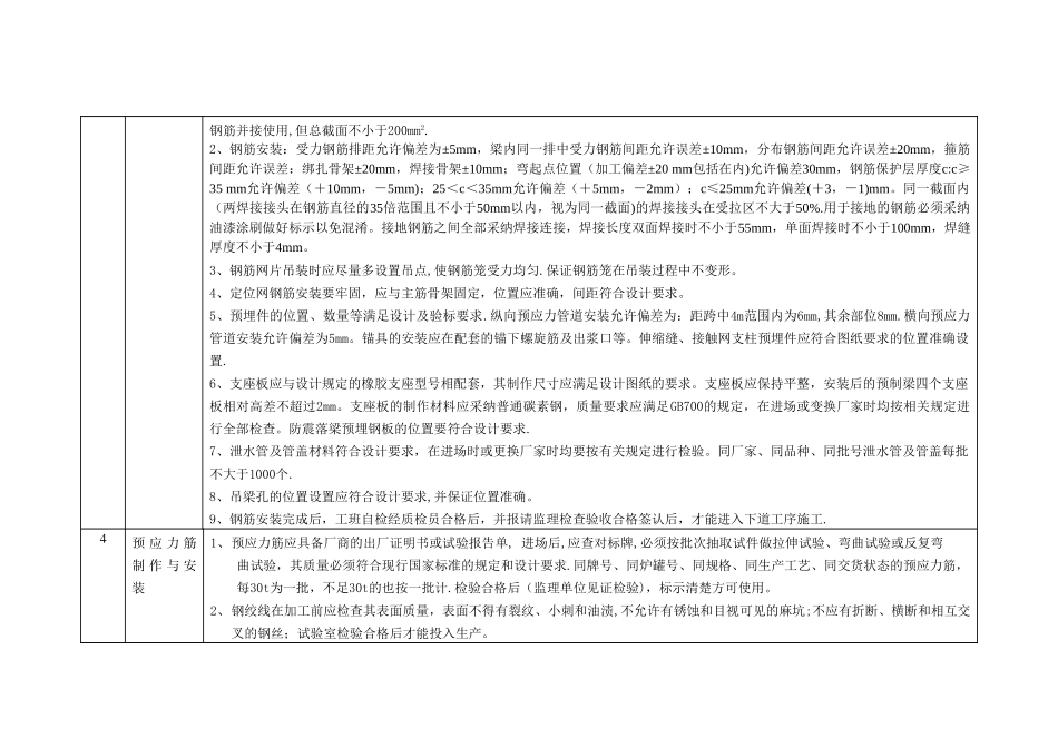 箱梁预制工序质量控制要点_第2页