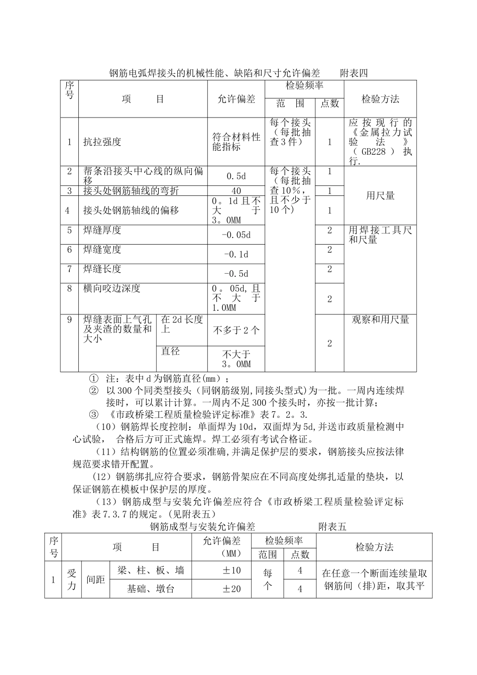 箱涵及圆管涵施工监理控制要点_第3页