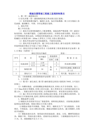 箱涵及圆管涵施工监理控制要点