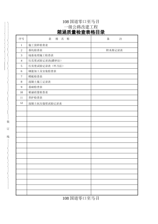 箱涵质量检查表格