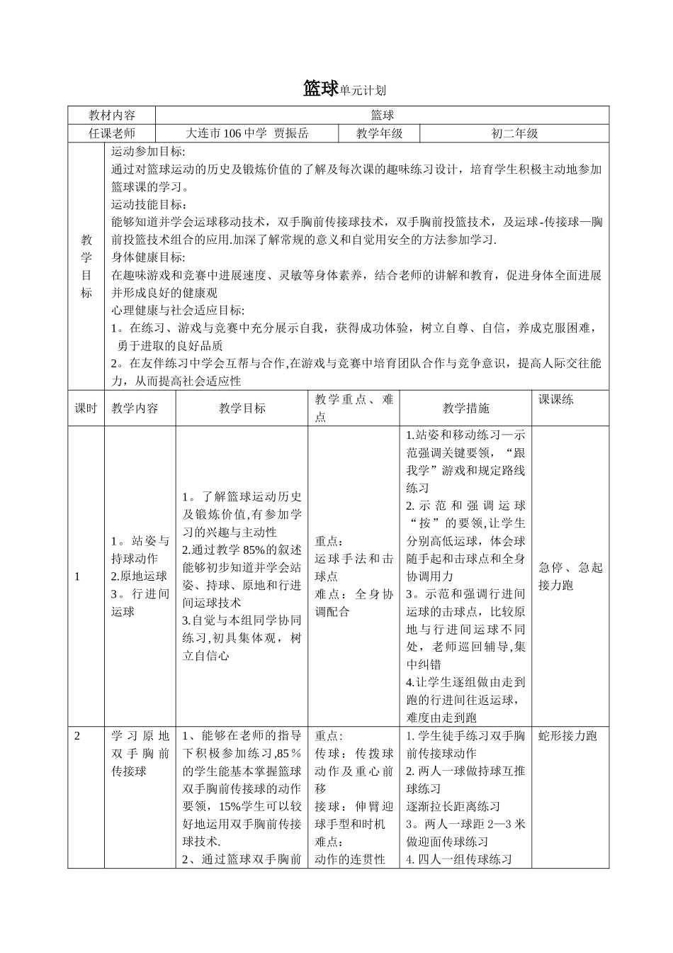 篮球——双手胸前传接球-课时计划+单元计划_第1页