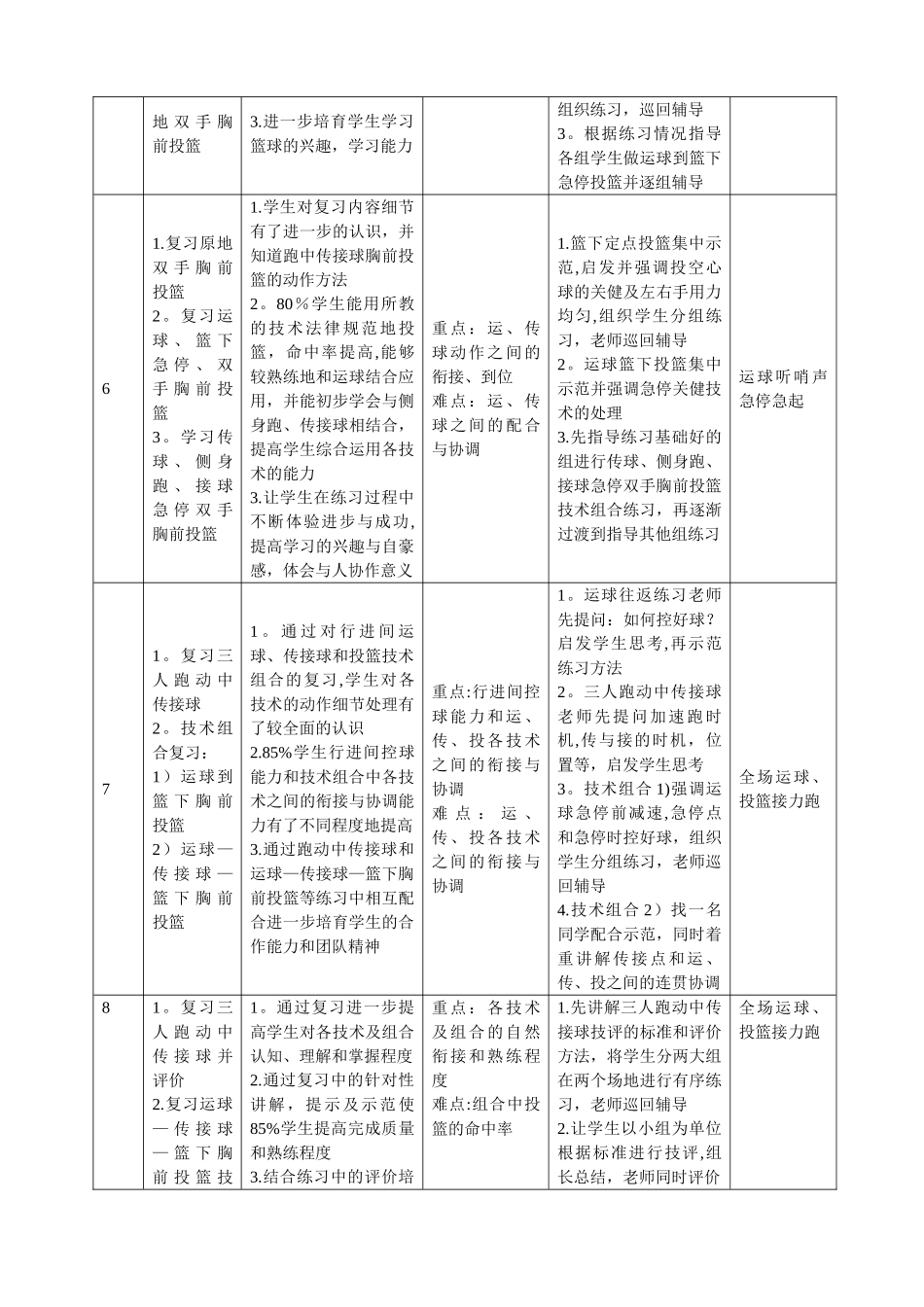 篮球——双手胸前传接球-课时计划+单元计划_第3页
