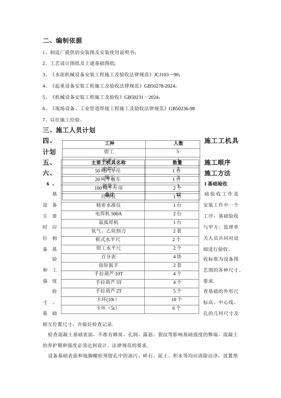 篦冷机安装施工方案_第2页