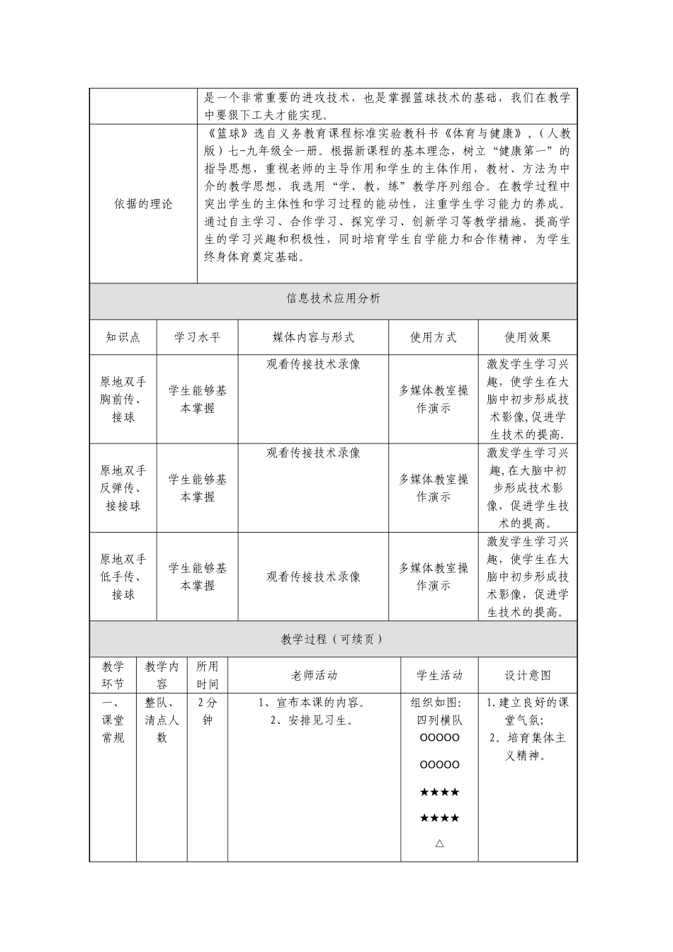 篮球传接球技术教案_第2页