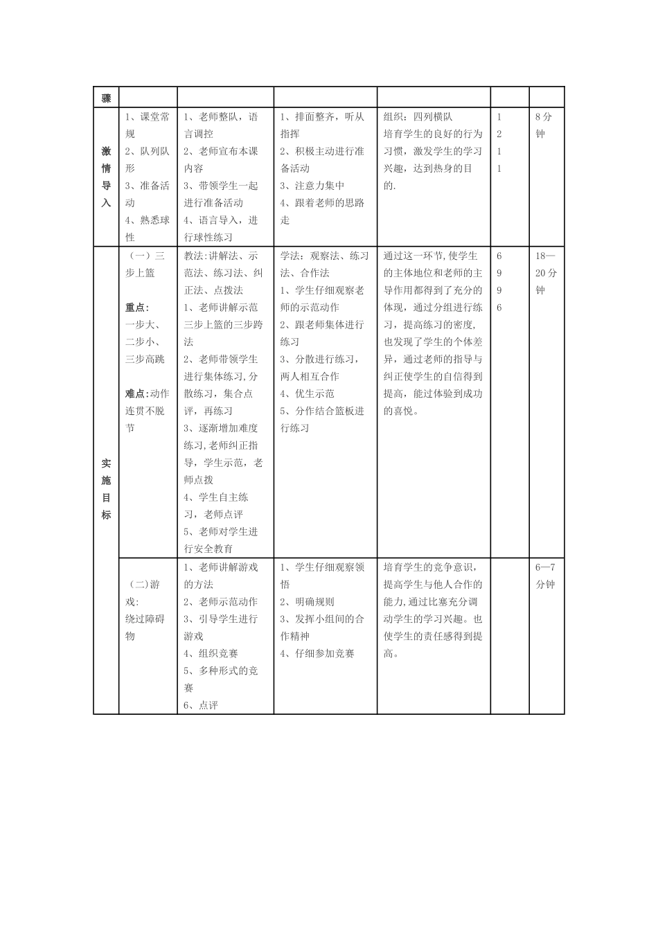 篮球《三步上篮》教案_第2页