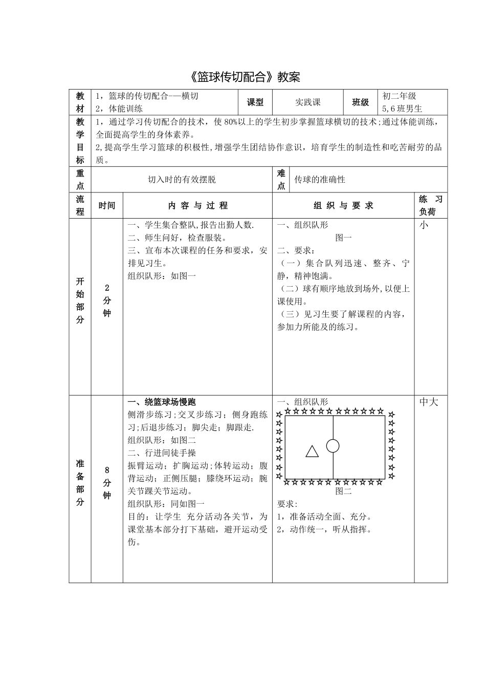 篮球传切配合教案_第1页