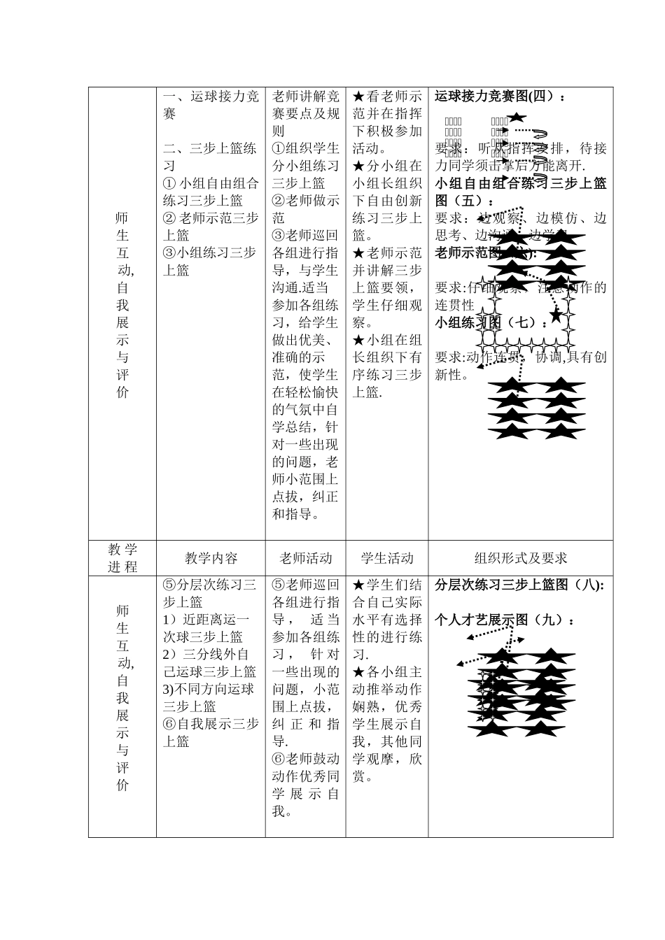 篮球三步上篮教案_第2页
