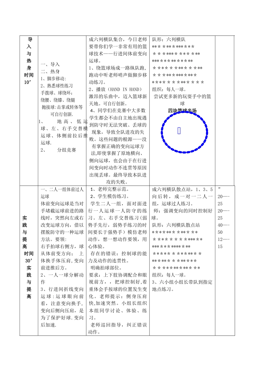 篮球体前变向换手运球教学设计及教案_第3页
